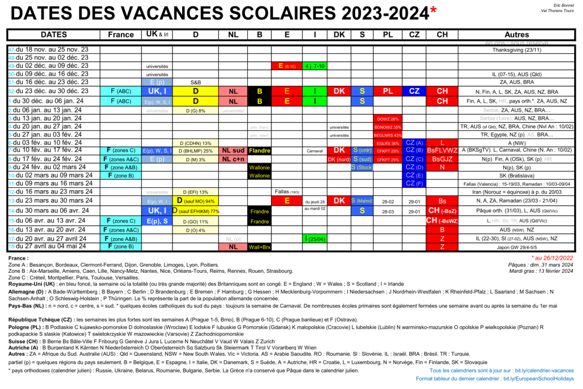 Chart showing the European school holidays 2024 to help avoid the busiest times in La Plagne