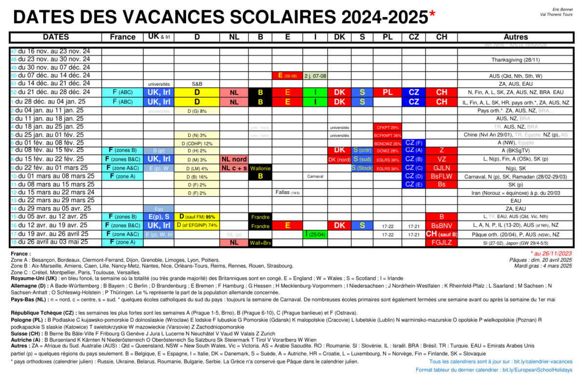 European school holiday dates 2025