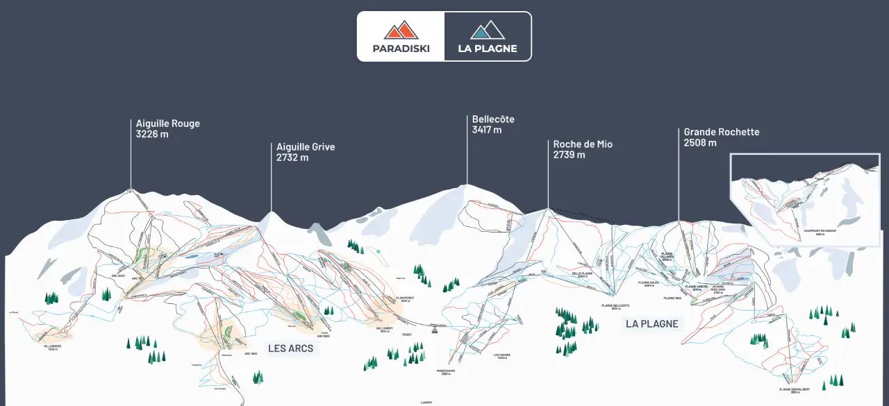 la plagne paradiski lift pass prices