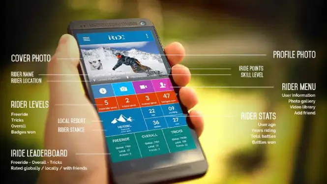Ski and snowboard apps for your ski season